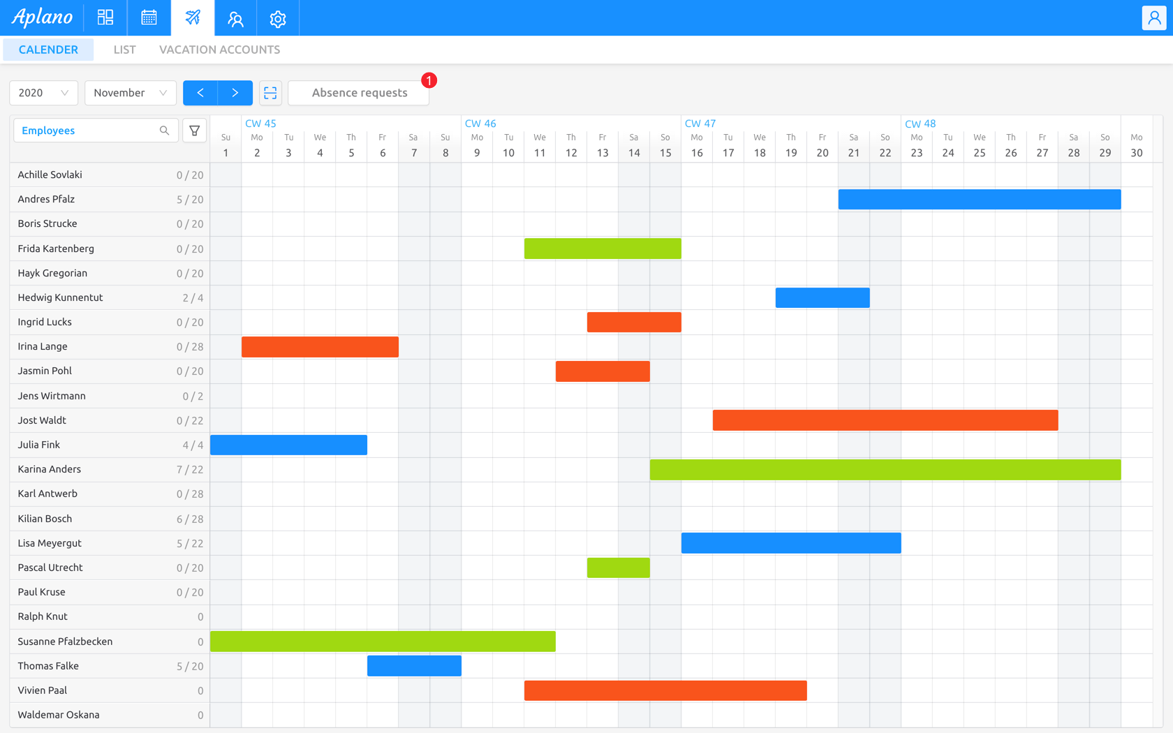 Vista calendario gestore delle ferie pianificazione dei turni